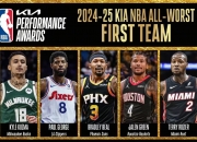 英雄联盟总决赛-包含美洲篮球职业联赛举行选秀大会，热门球员层出不穷的词条