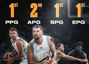 英雄联盟总决赛-关于斯洛文尼亚球员努力拼搏，期待逆袭的信息