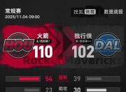 英雄联盟总决赛直播-上海队险胜天津队，杜兰特刷新纪录