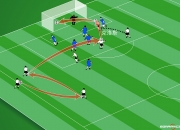 英雄联盟总决赛2025-职业足球联赛的关键对决和战术风格