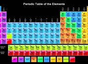 英雄联盟总决赛赛程-不朽之夜，基耶萨的总决赛封神诗篇