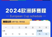 英雄联盟总决赛赛程-观看欧洲杯预选赛的最佳方式是什么？