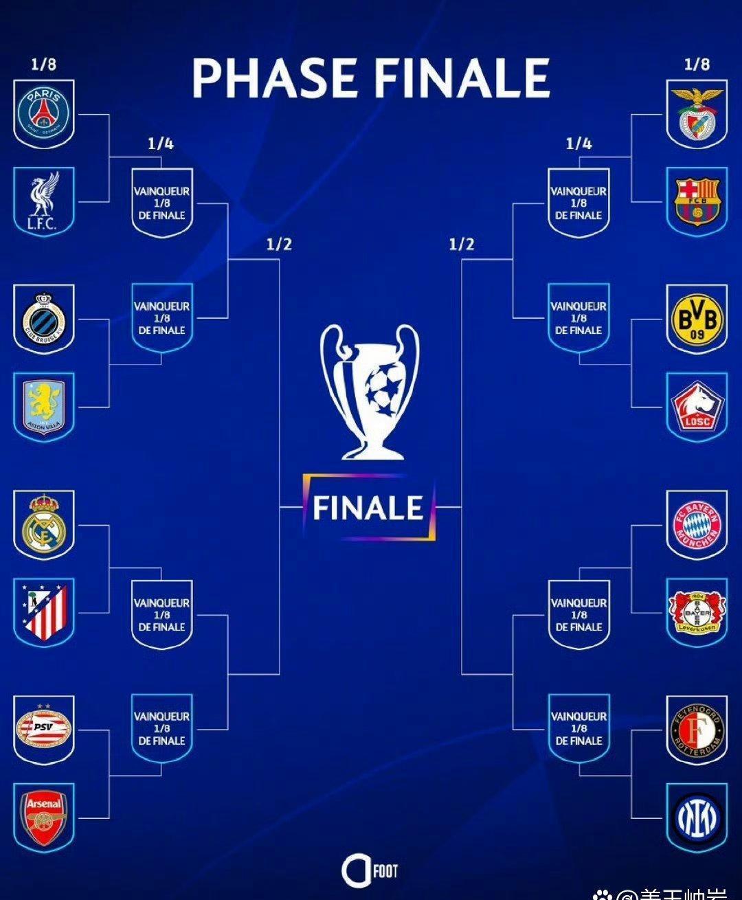 皇家马德里惨遭淘汰,巴黎晋级半决赛 皇家马德里惨遭淘汰,巴黎晋级半决赛