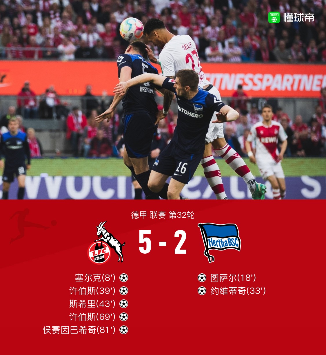 柏林赫塔迎来重要胜利,积分上升 柏林赫塔迎来重要胜利,积分上升