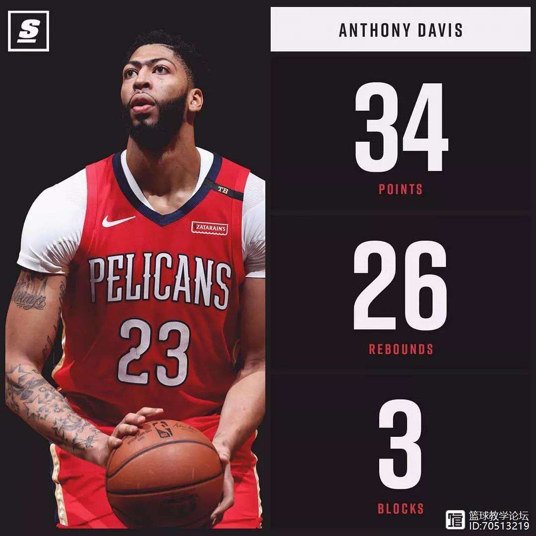 广东队碾压国王,浓眉哥高光表现 广东队碾压国王,浓眉哥高光表现