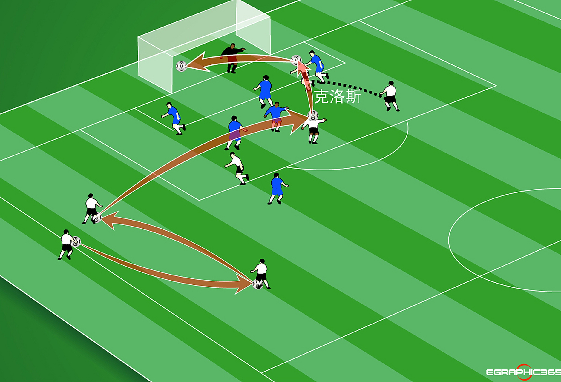 职业足球联赛的关键对决和战术风格 职业足球联赛的关键对决和战术风格